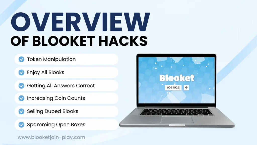 Overview of Blooket Hacks